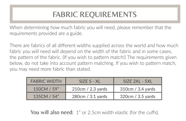 Fabric requirements chart for Darcy Shirt PDF Sewing Pattern showing fabric widths and yardage needed by size range.